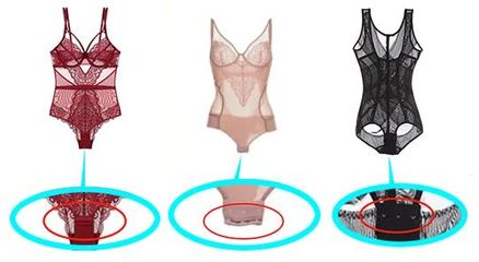 襠部有暗扣的連體內衣,但連體內衣≠Bodysuit
