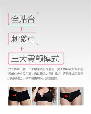 污炸天的Cueme智能內衣,節操還要嗎?