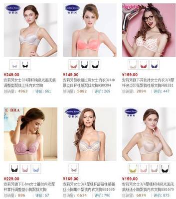 從柳巖到《速8》塞隆,女人在為誰穿內衣?